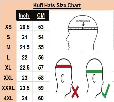 Bin Fiaz Abbas Men's Kufi Cap | Premium Islamic Namaz Topi